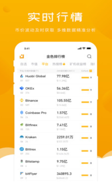 安卓coinsuper交易所app