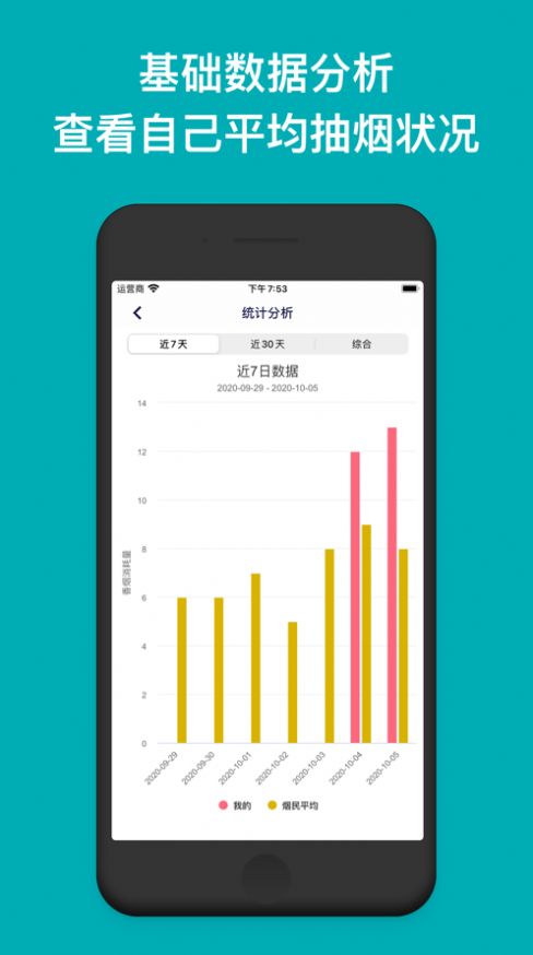 安卓今日抽烟4.0app软件下载