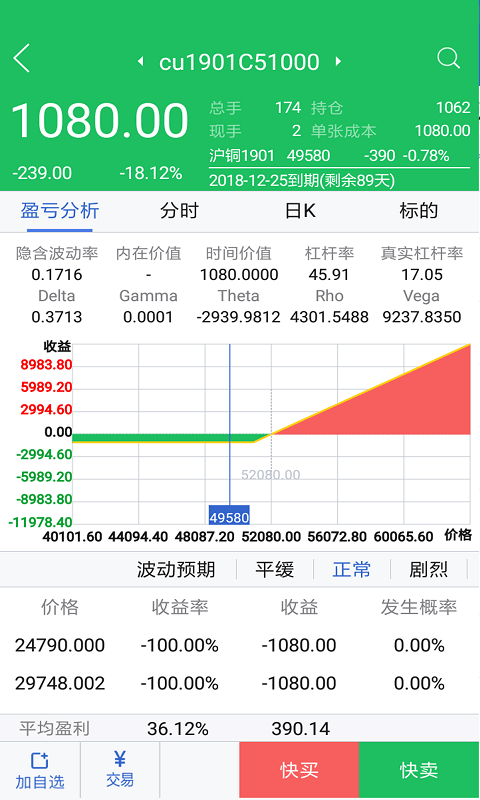 安卓华融期货博易软件下载