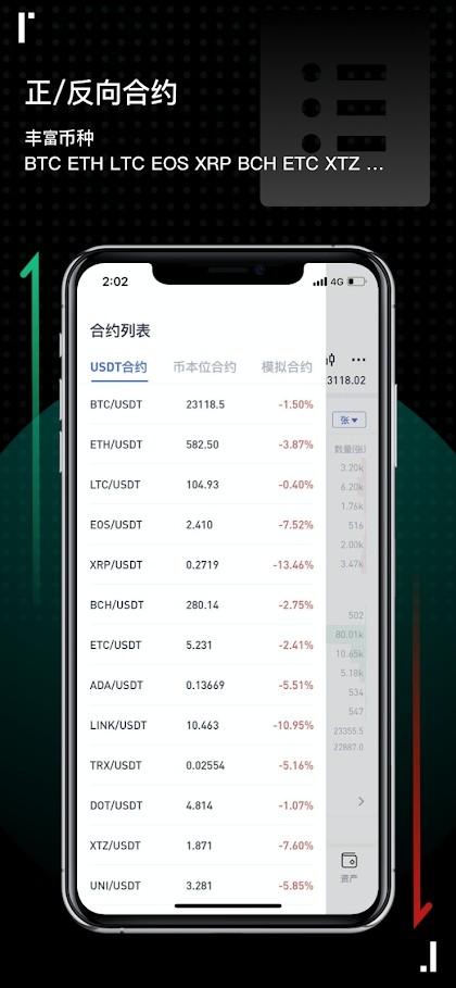 bitget交易平台