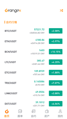 安卓bitrue交易所最新版app