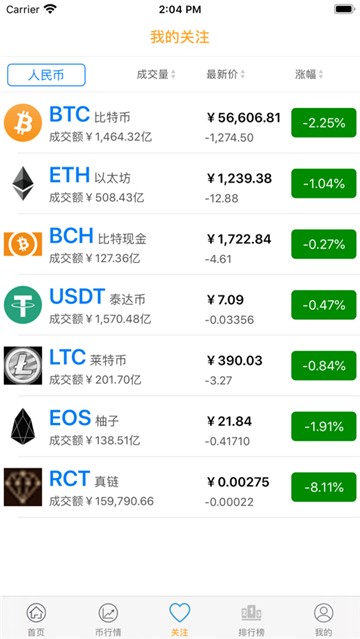 coinpool交易平台下载