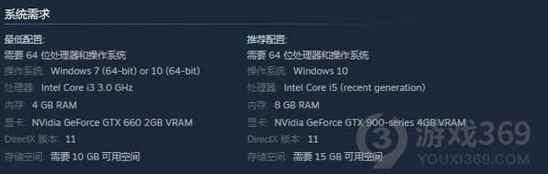 《加油站大亨》官方更新PC配置 GTX 900系列即可畅玩