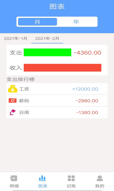 安卓开运记账app软件下载