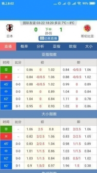 安卓新浪足球即时比分500app