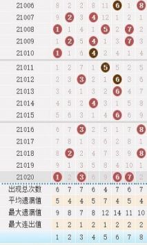 118手机最快现场开奖记录下载