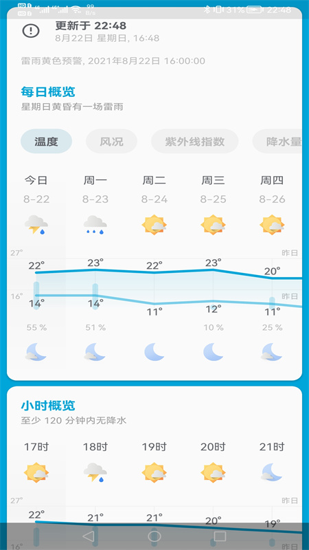 芒果天气预报app下载