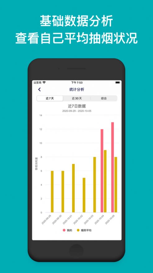 安卓今日抽烟5.4.0app