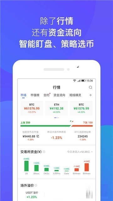 安卓hire币交易所app