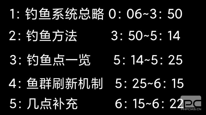 原神钓鱼点蒙德在哪里 蒙德钓鱼点视频全攻略图片1