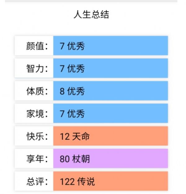 安卓人生重开模拟器天命之子版app