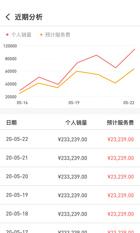 安卓wdom软件下载