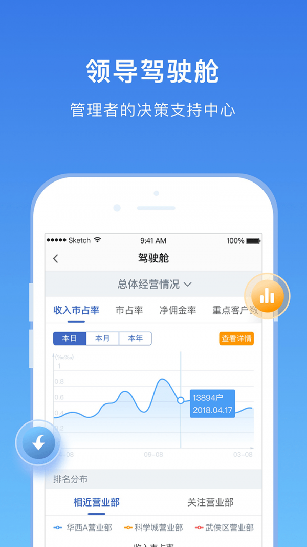 华西168app下载