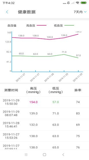 众康医生安卓版app下载