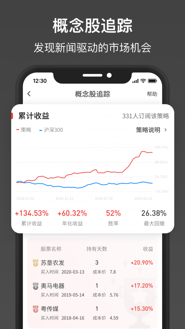 安卓欧拉量投app