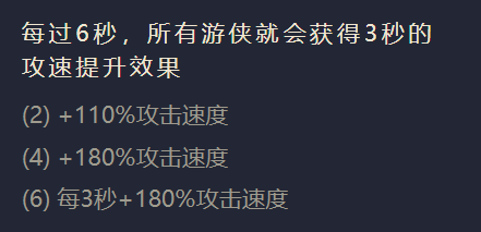 《金铲铲之战》S1虚空之女出装阵容羁绊效果一览