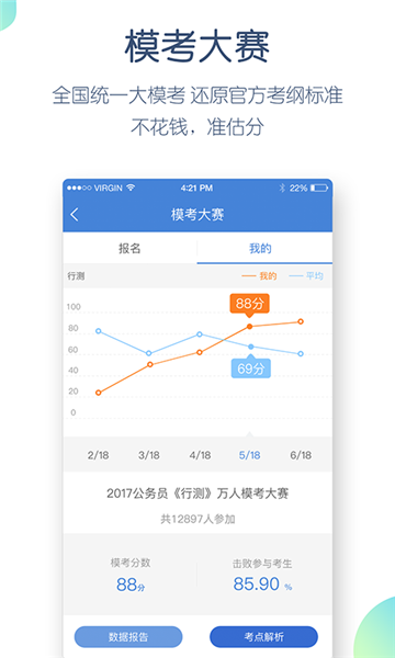 公务员万题库app