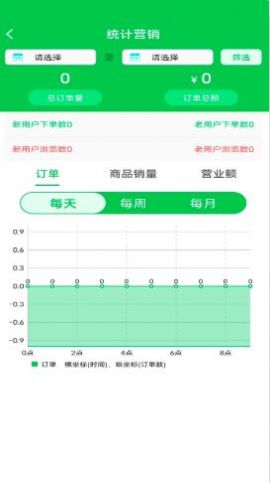 鲜稻嘉电商端app