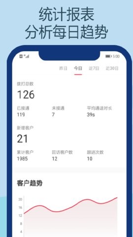 安卓电销王app