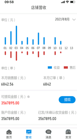 安卓吾技售app