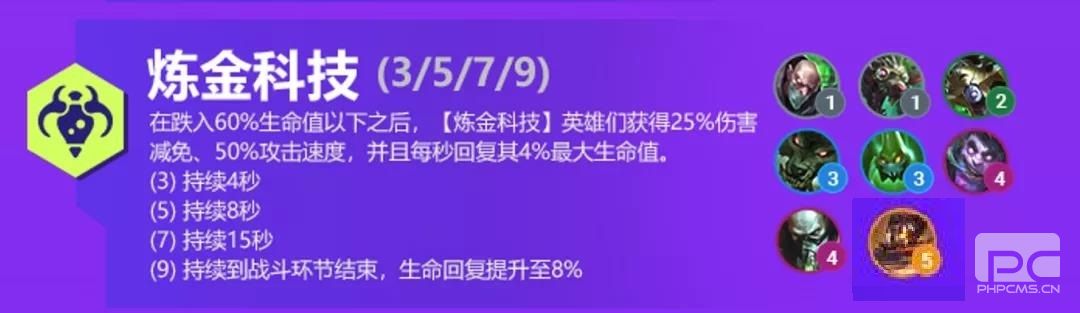 金铲铲之战双城之战羁绊大全 S6双城之战羁绊效果详解图片3