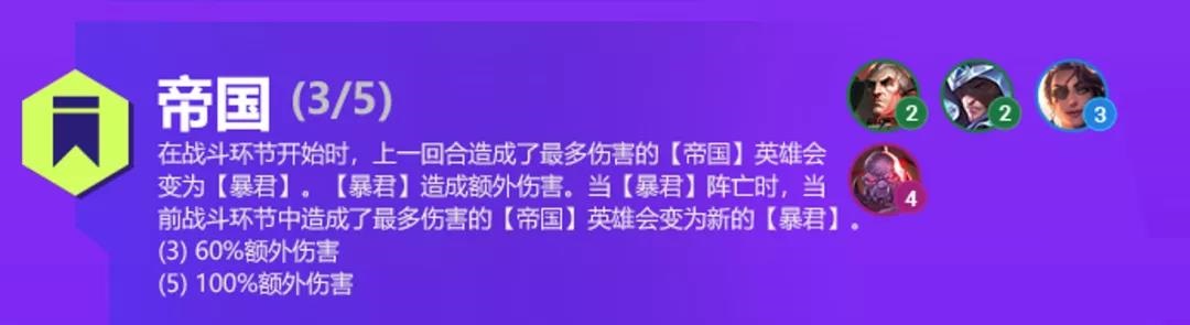 金铲铲之战双城之战羁绊大全 S6双城之战羁绊效果详解图片4