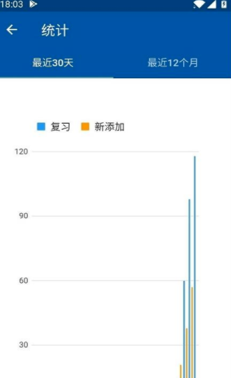 安卓法语生词本app软件下载