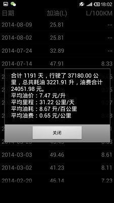 安卓百公里油耗计算器app软件下载