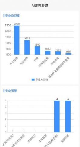 安卓ai职教参谋端软件下载