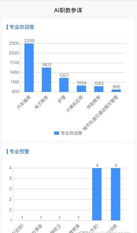 ai职教参谋端app下载