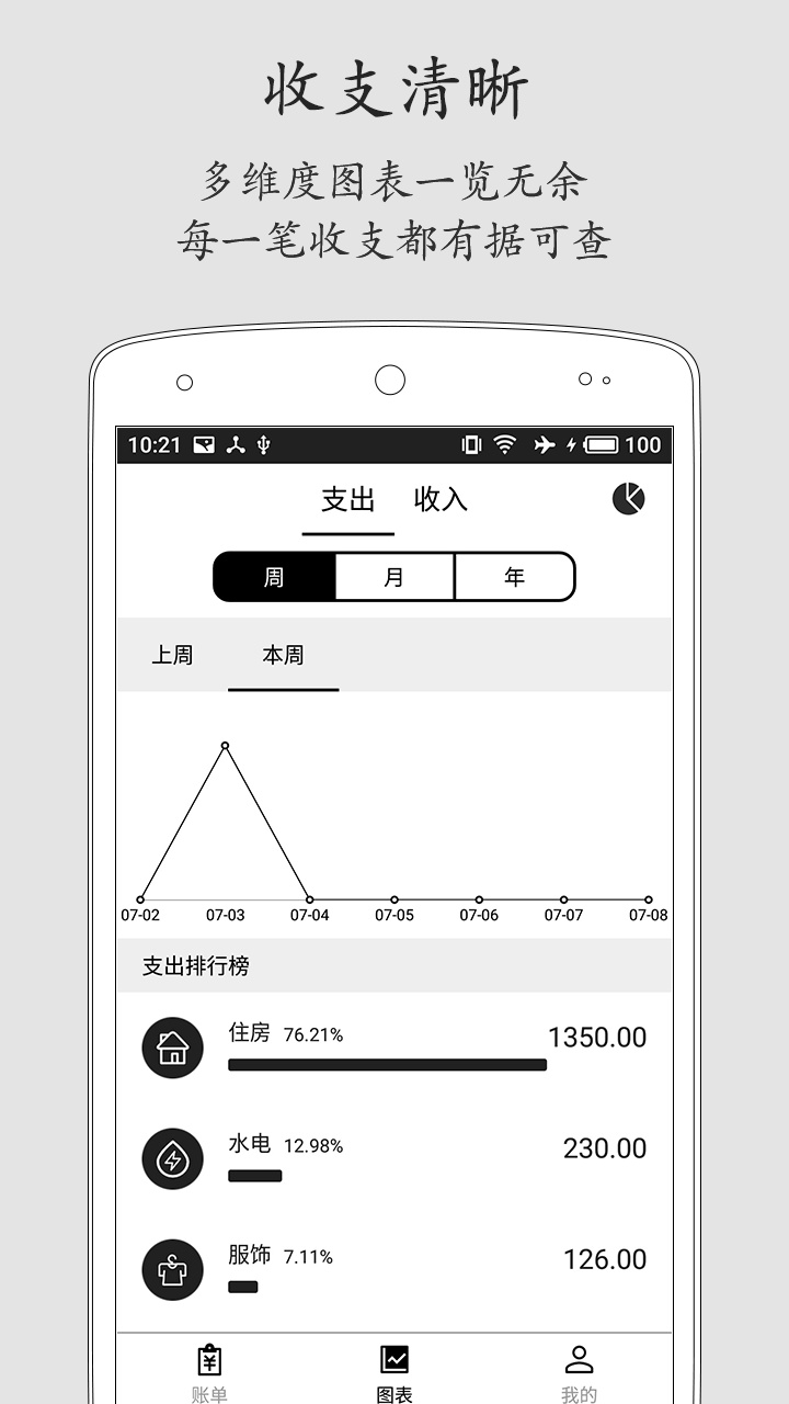 安卓极简记账appapp