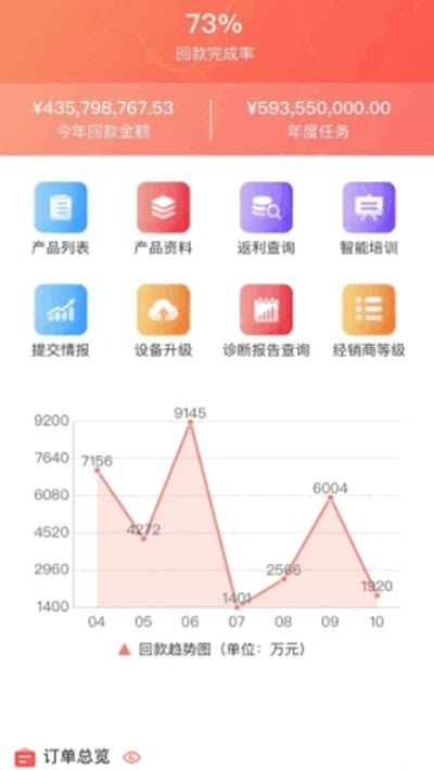 元征经销商app下载