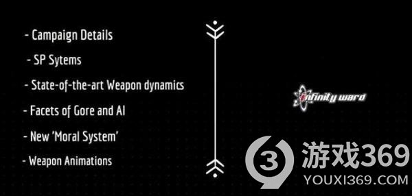 《cod19》信息爆料 善恶系统、战役部分“m”评级