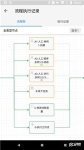 安卓伙伴办公软件下载