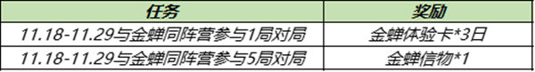 王者荣耀金蝉信物和渡世印记怎么获得？金蝉怎么免费领取攻略图片4