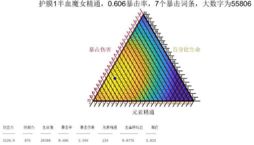 原神胡桃白缨和护摩哪个好？胡桃护摩与其它武器对比图片1