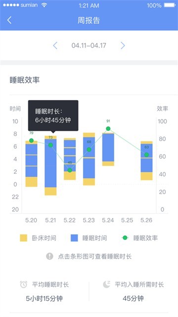 安卓速眠医生app