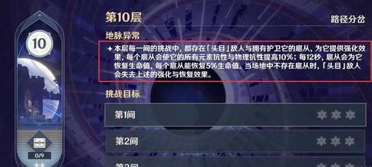 原神11月下深境螺旋怎么打？11月下深境螺旋通关攻略图片1