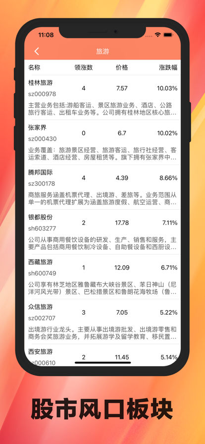 安卓正业策略appapp