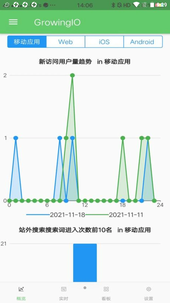 gio增长小助手app下载