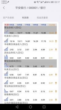 财报家app下载