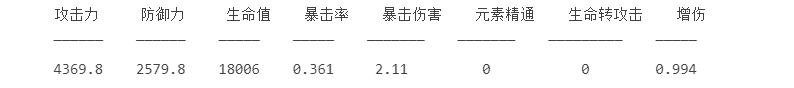 原神阿贝多双爆和大防御词条怎么选？阿贝多词条选择攻略图片8