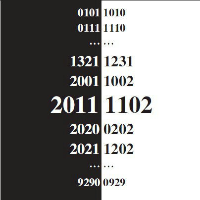 20211202完全对称日什么意思？20211202完全对称日朋友圈文案免费分享[视频][图]