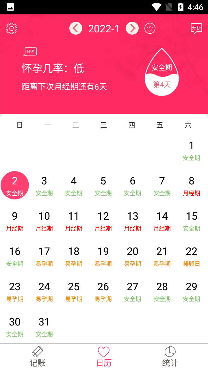 安卓樱桃姨妈助手女性健康app官方版 v39.2软件下载