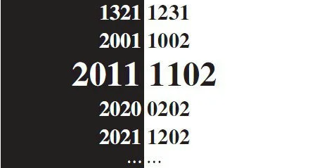 世界完全对称日是什么？微博20211202世界完全对称日是什么意思图片1