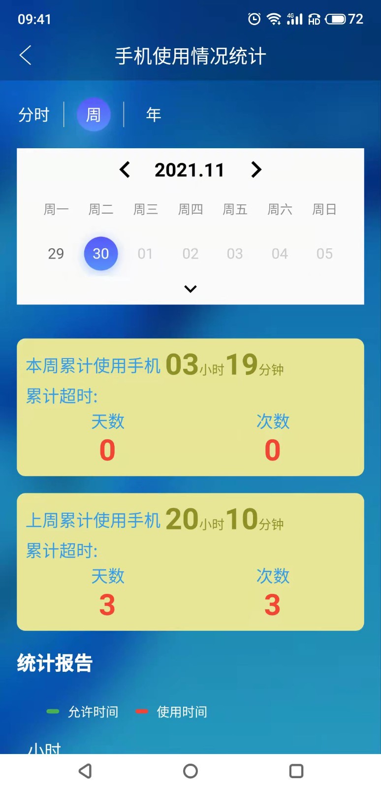 安卓管机侠appapp