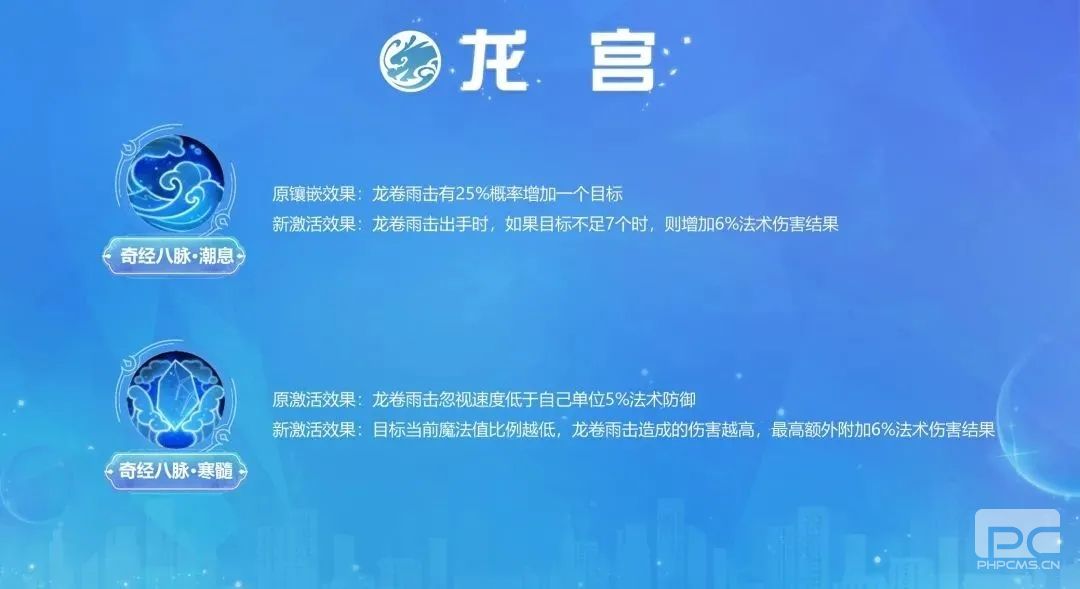 梦幻西游手游龙宫经脉2022 龙宫经脉选择图片3