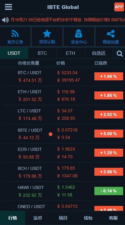 比特儿交易平台下载