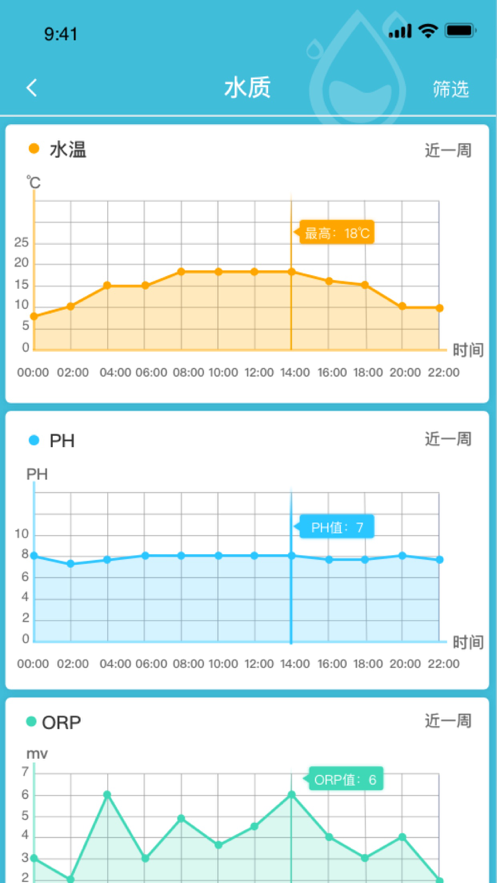 安卓青头潜鸭appapp