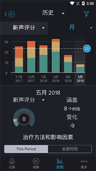 安卓鼾声分析器软件下载